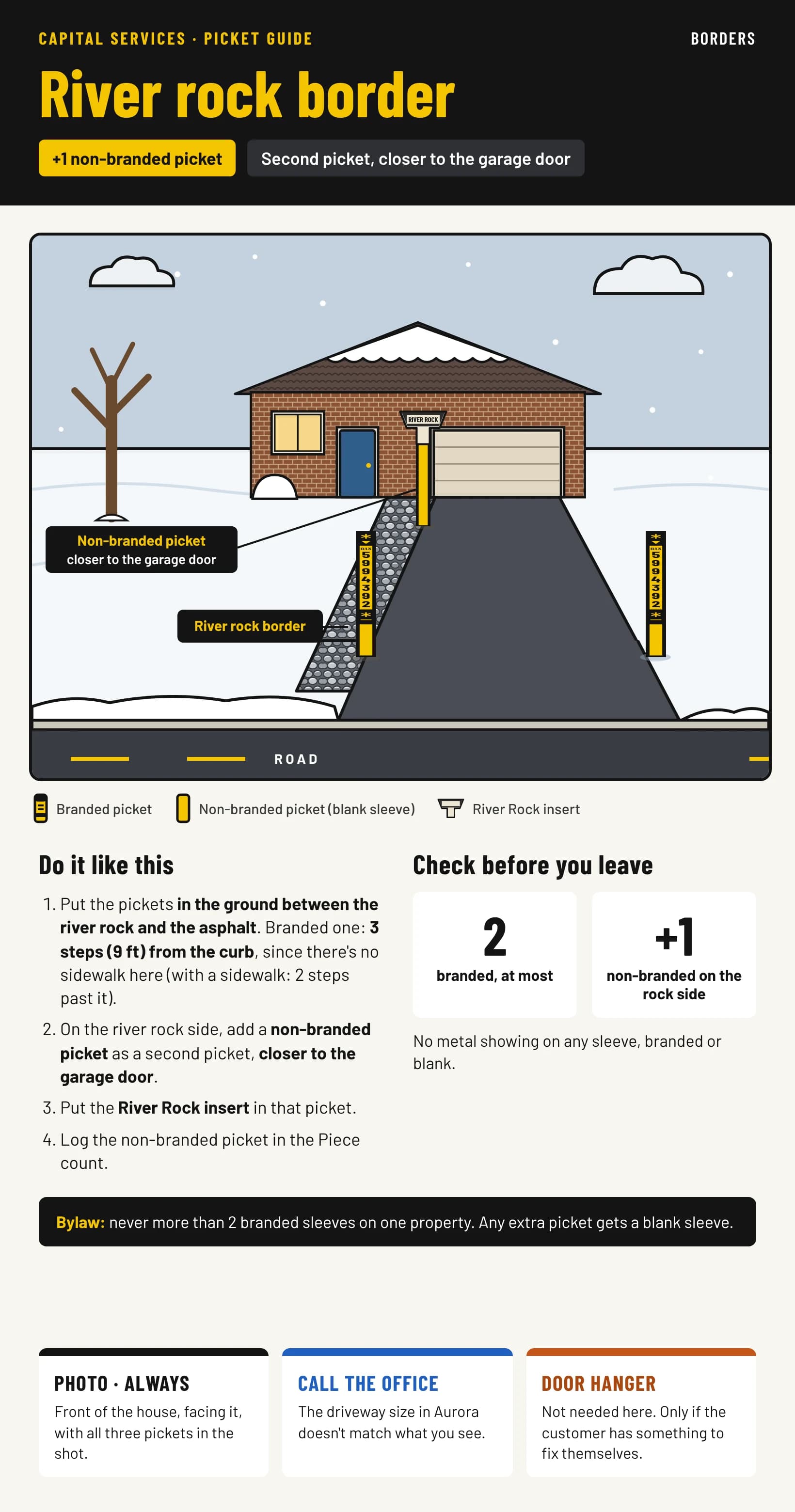 Card 5: river rock border. Pickets go in the ground between the river rock and the asphalt, plus a non-branded picket with a River Rock insert closer to the garage door