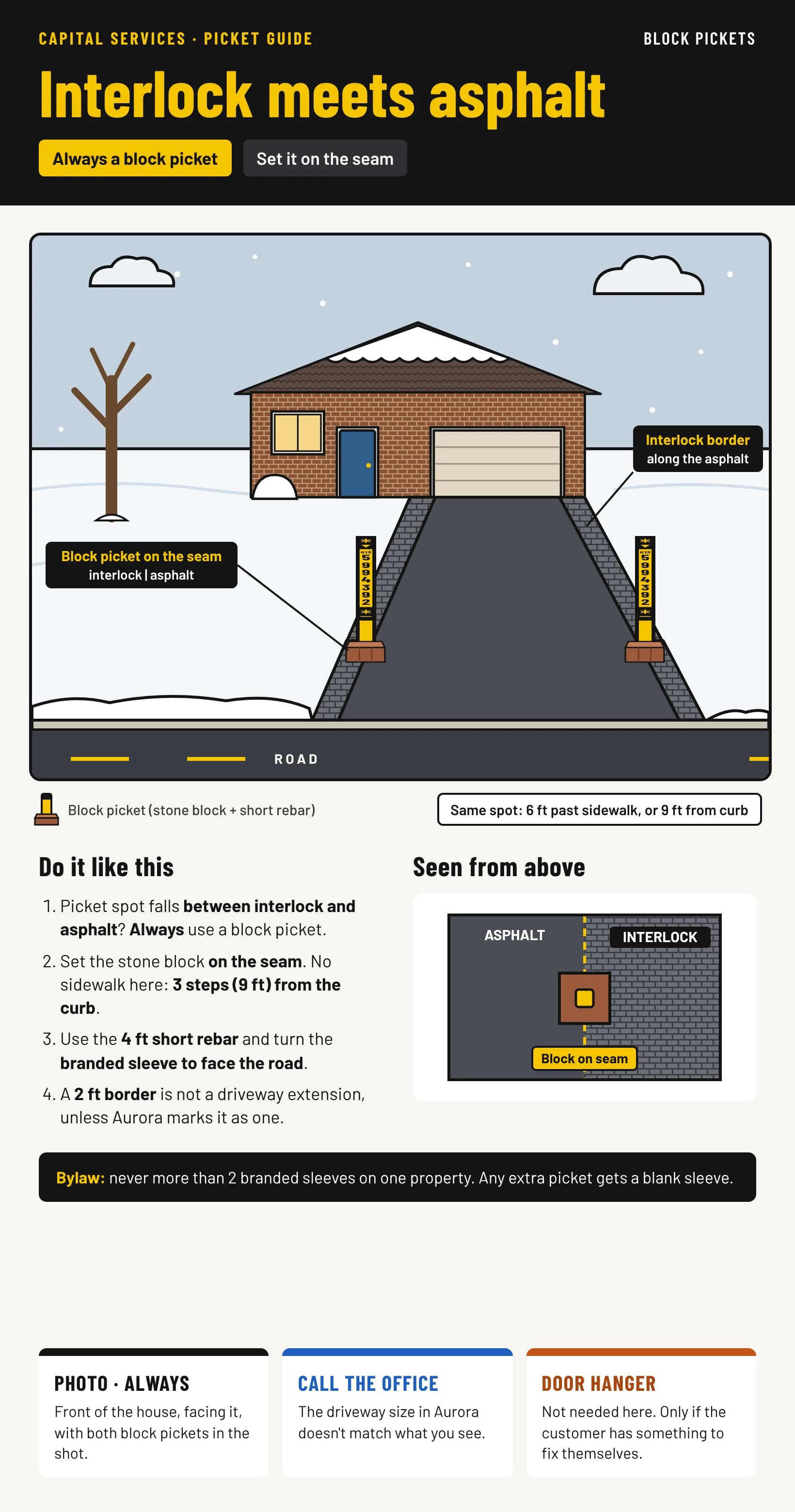 Card 7: interlock meets asphalt. Always a block picket, set on the seam