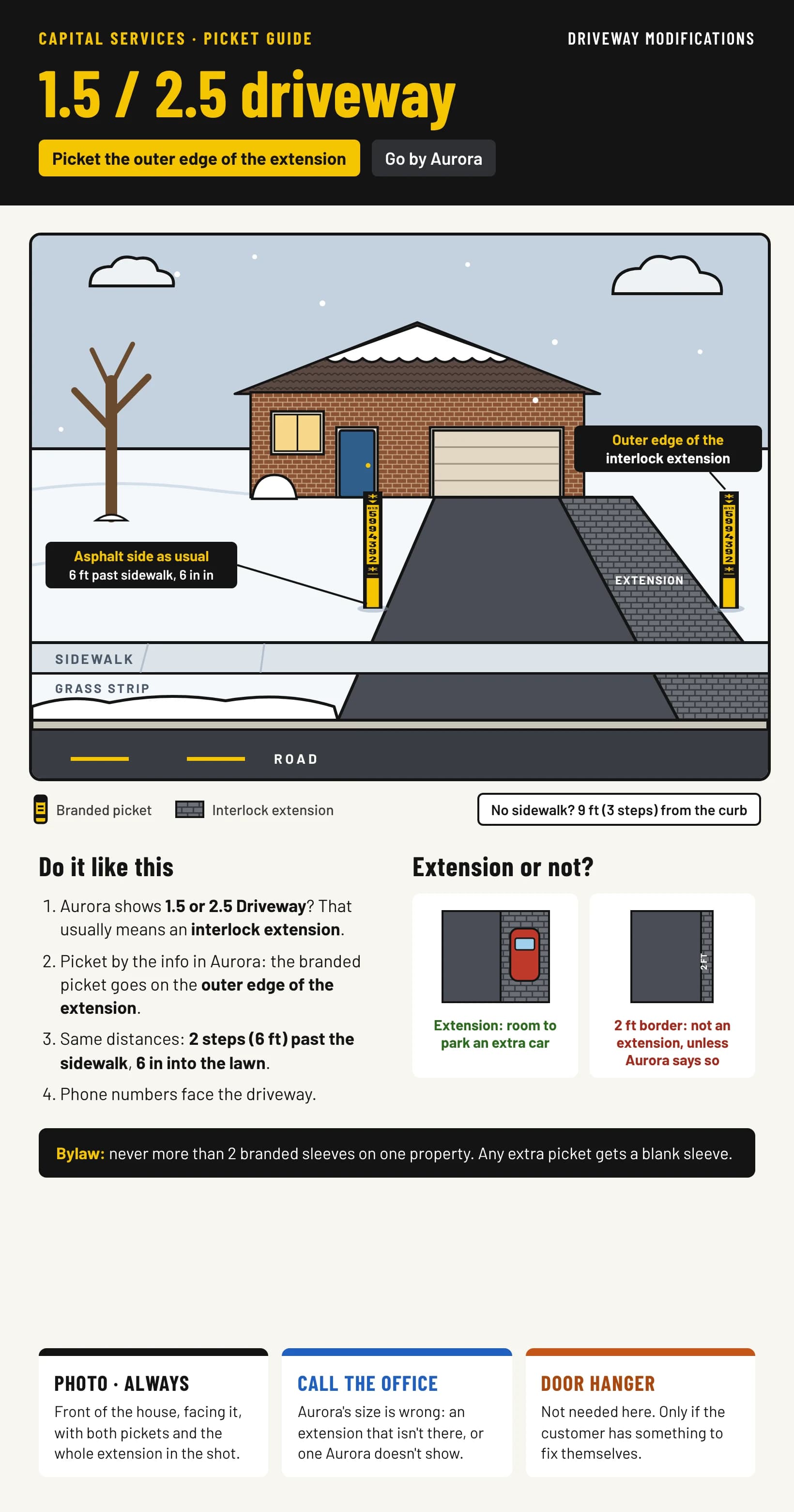 Card 8: 1.5 or 2.5 driveway. The branded picket goes on the outer edge of the interlock extension; a 2 ft border is not an extension unless Aurora says so